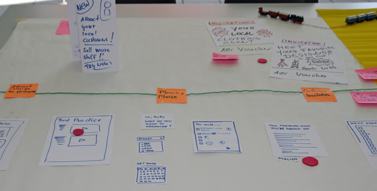 Customer Journey Map beim Service Design Jam Freiburg