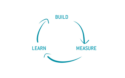 Was machen Lean Startups anders?